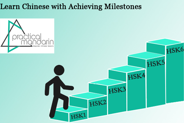 learn Chinese Milestones