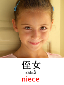 learn niece in Mandarin Chinese