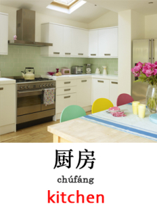 learn kitchen in Mandarin Chinese