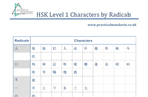 hsk level 1 character list by radicals