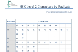 hsk level 2 character list by radicals