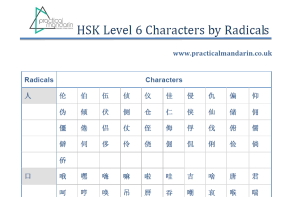 hsk level 6 character list by radicals