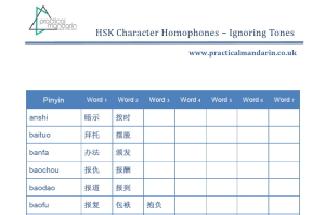 hsk homophones list ignoring tones