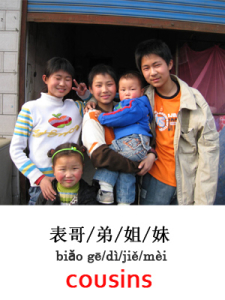learn cousins in Mandarin Chinese