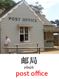 learn post office in Mandarin Chinese