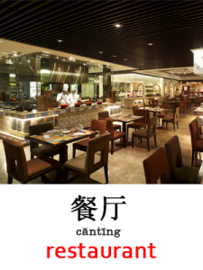 learn restaurant in Mandarin Chinese