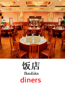 learn diner in Mandarin Chinese